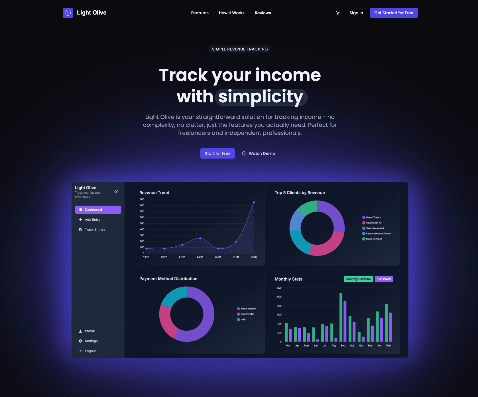 Light Olive Income Tracker